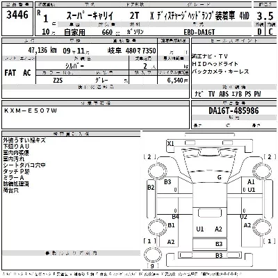 Suzuki CARRY TRUCK