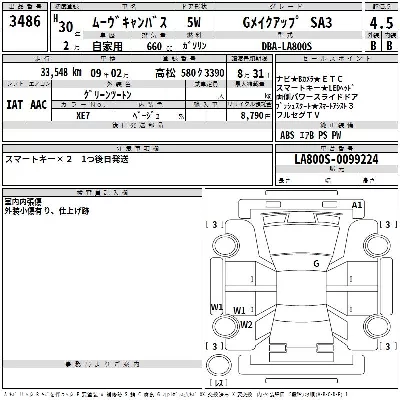 Daihatsu MOVE CANBUS