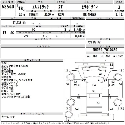 Isuzu ELF
