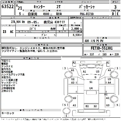 Mitsubishi Fuso Canter