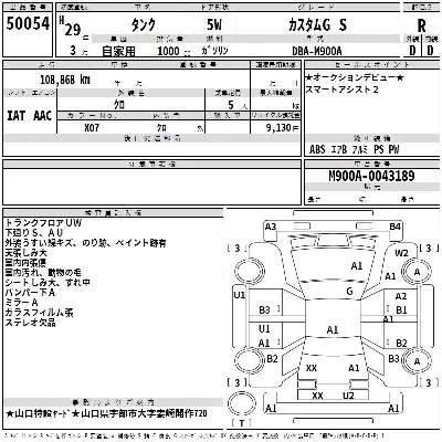 catalog-car-3