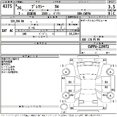 Mazda PREMACY