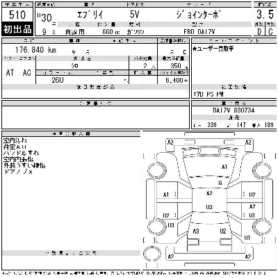 Suzuki EVERY