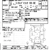 Mitsubishi Minicab Truck