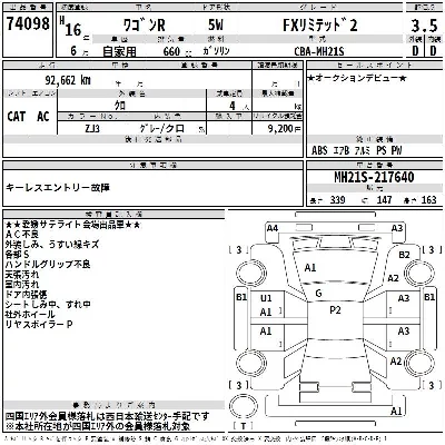 Suzuki WAGON R