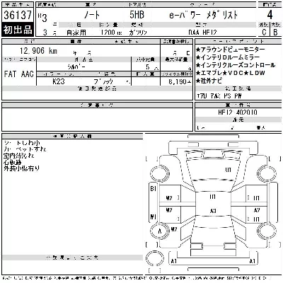 Nissan NOTE