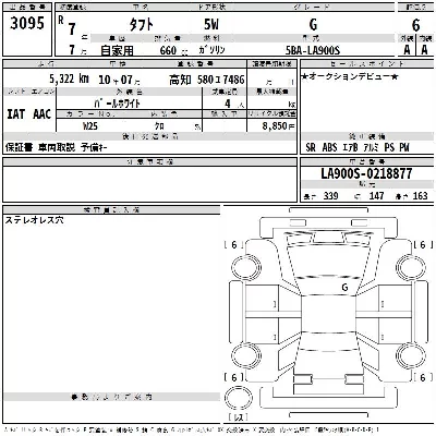Daihatsu TAFT