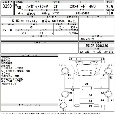 Daihatsu HIJET TRUCK