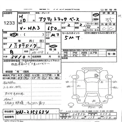 Honda Acty