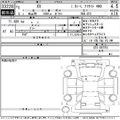 Subaru SUBARU XV