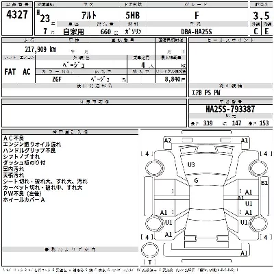 Suzuki ALTO
