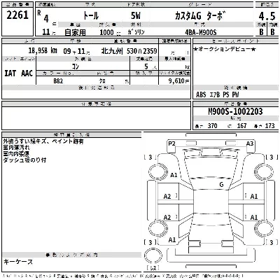 Daihatsu THOR