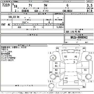 Mitsubishi I
