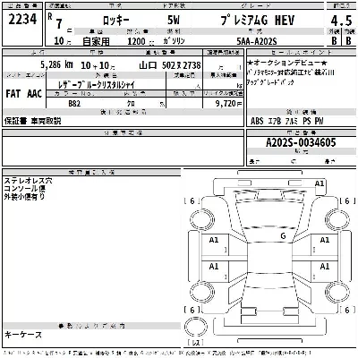 Daihatsu ROCKY