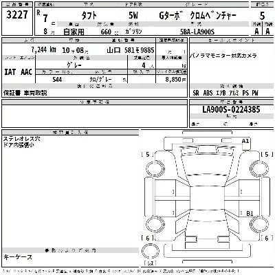 Daihatsu TAFT