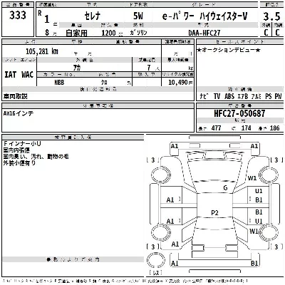 Nissan SERENA