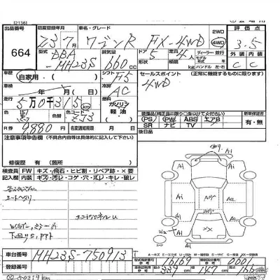 Suzuki WAGON R