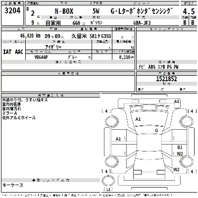 Honda N BOX