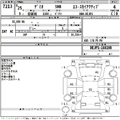 Mazda DEMIO