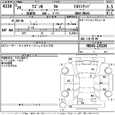 Suzuki WAGON R