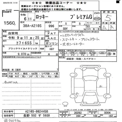 Daihatsu ROCKY