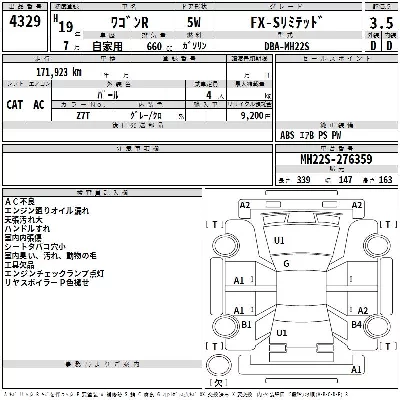 Suzuki WAGON R