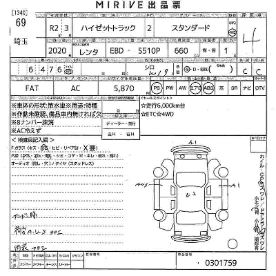 Daihatsu HIJET TRUCK