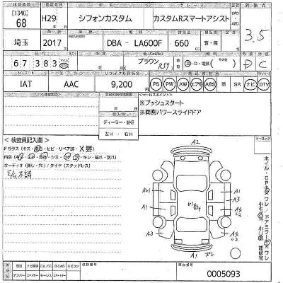 Subaru CHIFFON