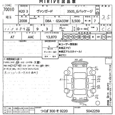 Toyota Vanguard