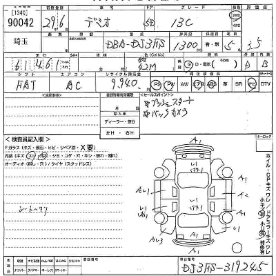 Mazda DEMIO