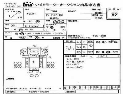Mitsubishi Fuso Canter