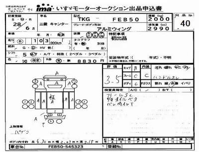 Mitsubishi Fuso Canter