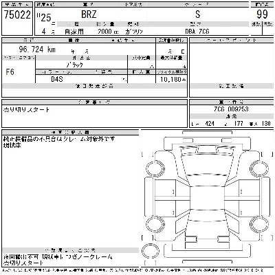Subaru BRZ