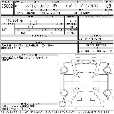Toyota RegiusAce