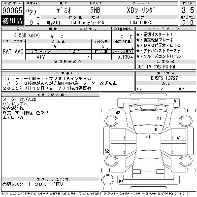 Mazda DEMIO