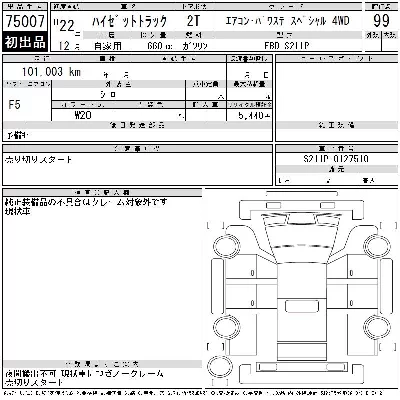 Daihatsu HIJET TRUCK