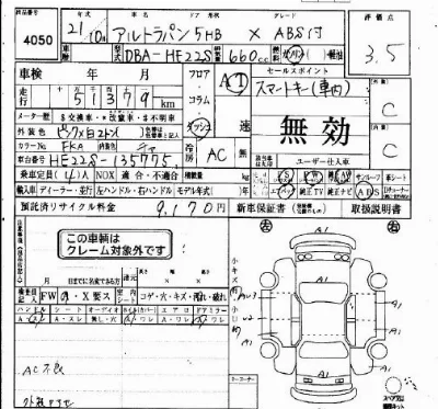 Suzuki ALTO LAPIN