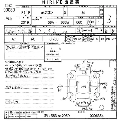 Mitsubishi EK WAGON