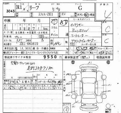 Nissan LEAF
