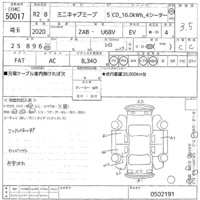 Mitsubishi MINICAB MIEV