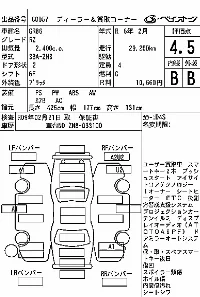 Toyota Gr 86
