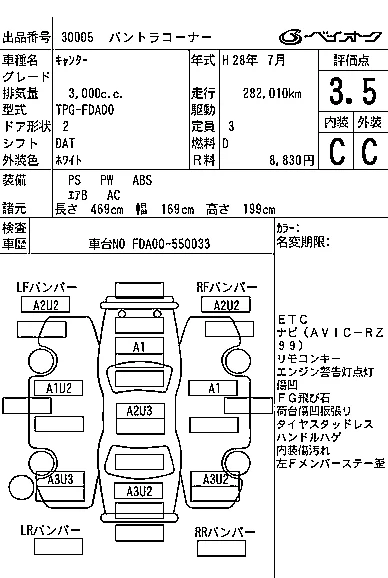 Mitsubishi Fuso Canter