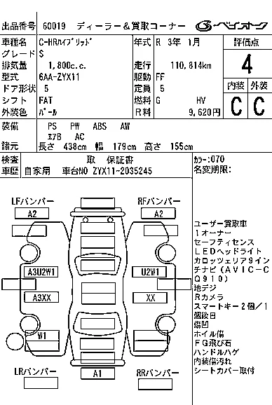 Toyota C-HR