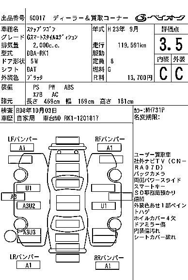 Honda STEP WAGON