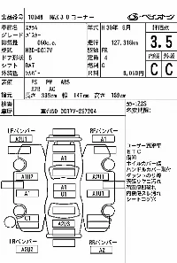 Mazda Scrum