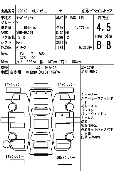 Suzuki CARRY TRUCK