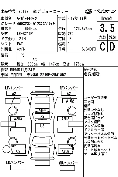 Daihatsu HIJET TRUCK