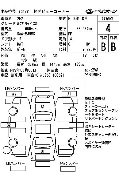 Mazda FLAIR