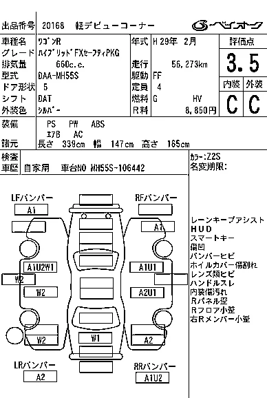 Suzuki WAGON R