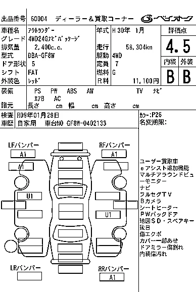 Mitsubishi OUTLANDER